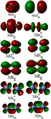 Low-Lying Electronic States of the Nickel Dimer